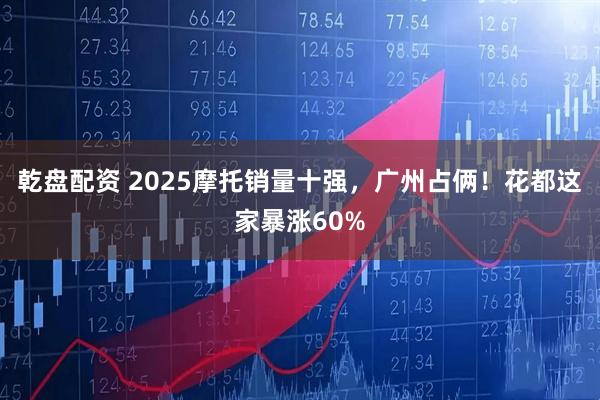 乾盘配资 2025摩托销量十强，广州占俩！花都这家暴涨60%